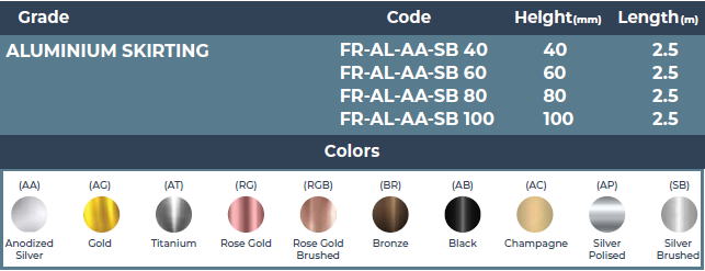 ALUMINIUM SKIRTING BOARDS