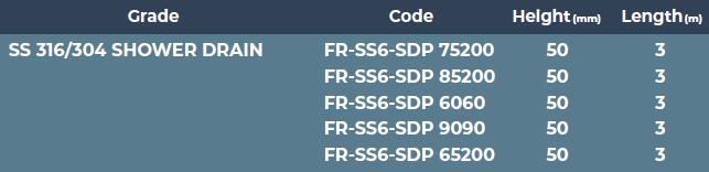 SHOWER DRAIN PROFILE