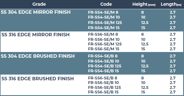 STAINLESS STEEL EDGE PROFILE