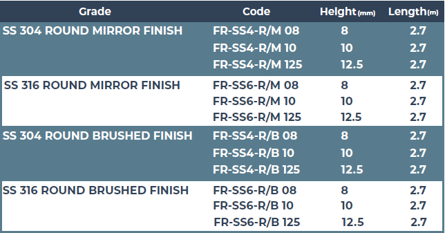 STAINLESS STEEL ROUND PROFILE FOR WALLS