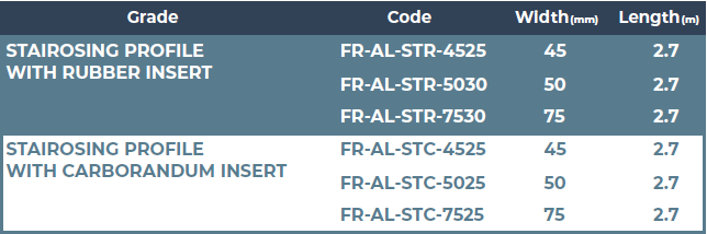 STAIR NOSING PROFILE (CARBORANDUM/ RUBBER)