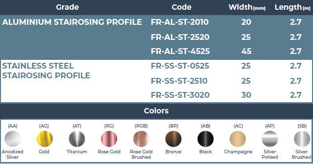 STAIR NOSING PROFILE